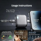 Smart Auto Disconnect Fast Charging Adapter upto 140W