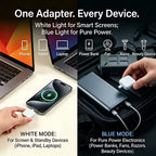 Smart Auto Disconnect Fast Charging Adapter upto 140W