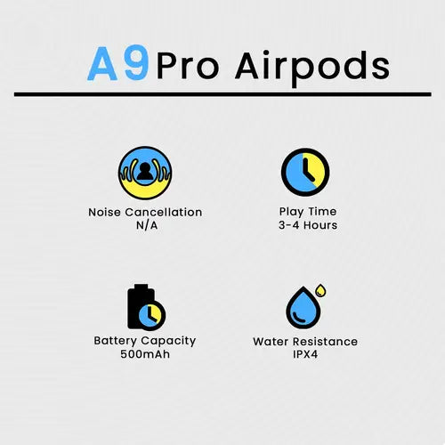 A9 Pro Airpods Wireless Earbuds with Full Touch Screen Case & ANC/ENC
