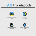 A9 Pro Airpods Wireless Earbuds with Full Touch Screen Case & ANC/ENC