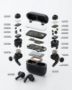 A9 Pro Airpods Wireless Earbuds with Full Touch Screen Case & ANC/ENC